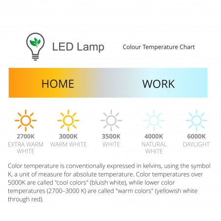 Talos Wall Lamp, 1 x 8W LED, 3000K, 560lm, Sand White/Polished Chrome, 3yrs Warranty DELight - 8